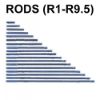 Picture of Steel Rod - 8.5in